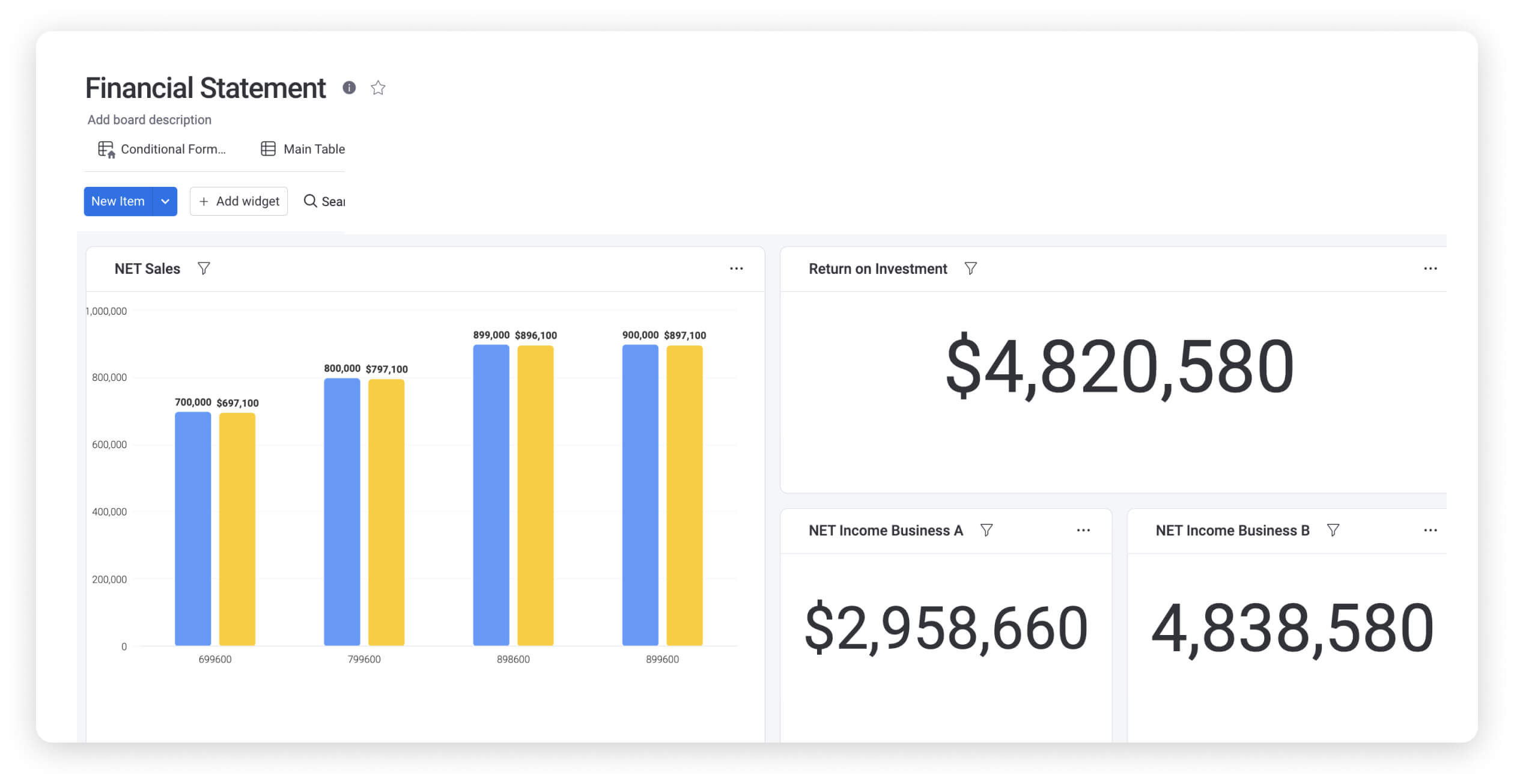 screenshot of Financial Statement ROI view