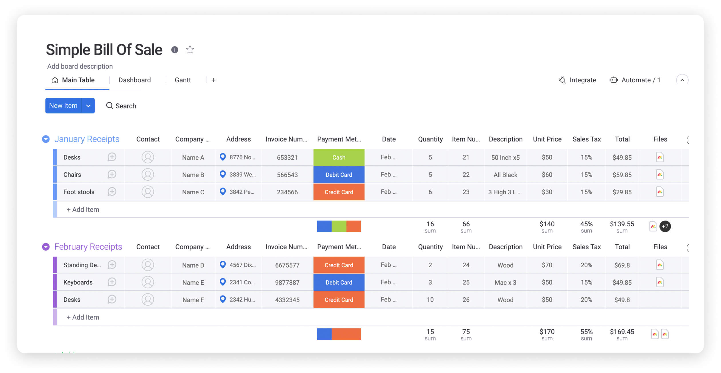 monday.com’s receipt template main table view screenshot