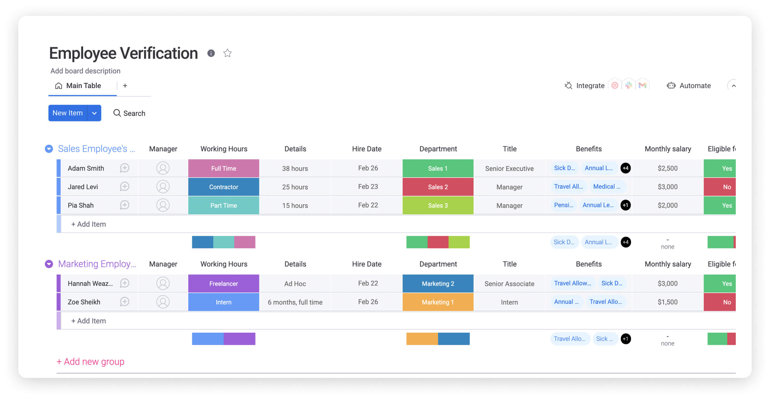 monday.com employee verification main table view screenshot