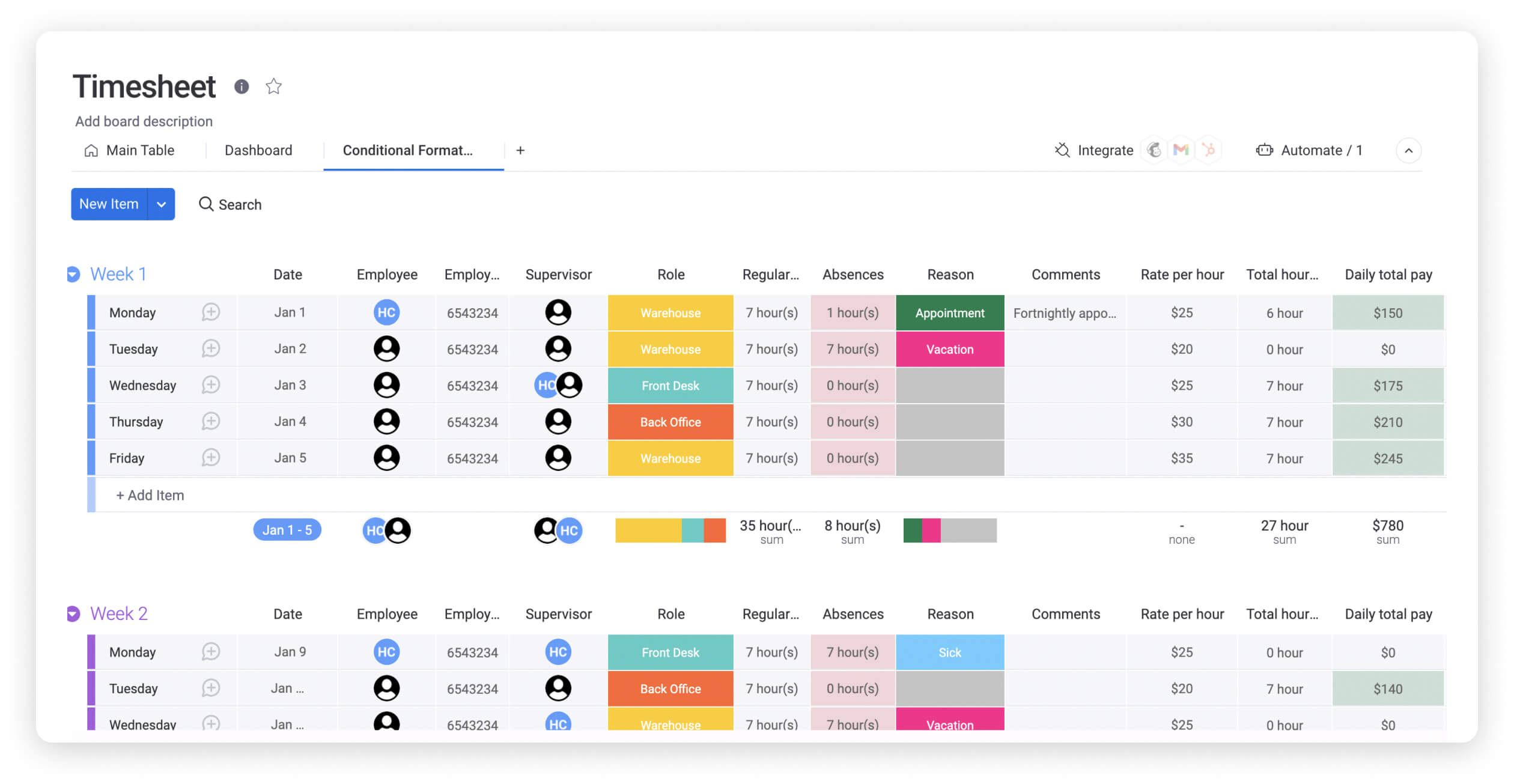 monday.com timesheet template conditional formatting view screenshot