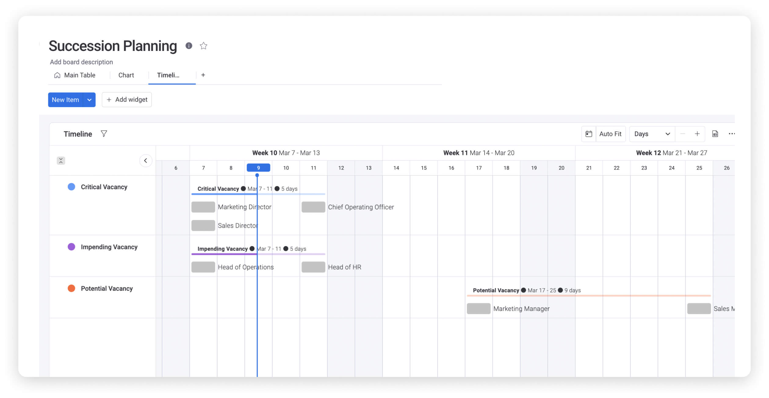 monday.com's succession planning timeline view screenshot