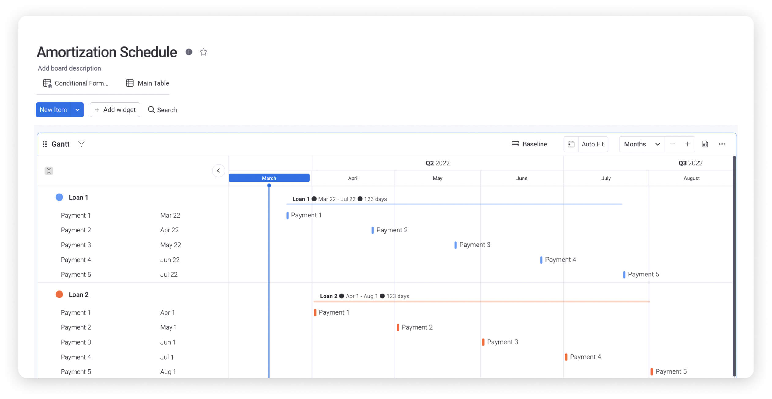 monday.com's amortization schedule template example