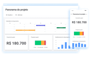 Relatórios de projetos