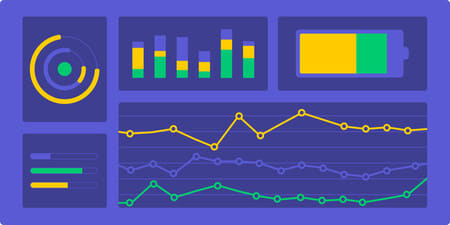 How personal dashboards help businesses monitor all essential data at a glance