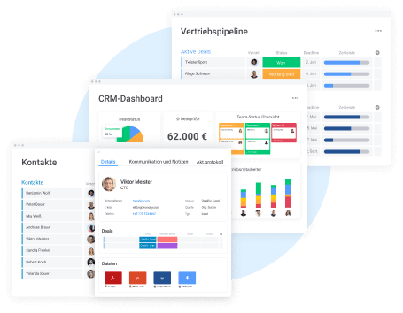 monday CRM Boards für die Kundentreue