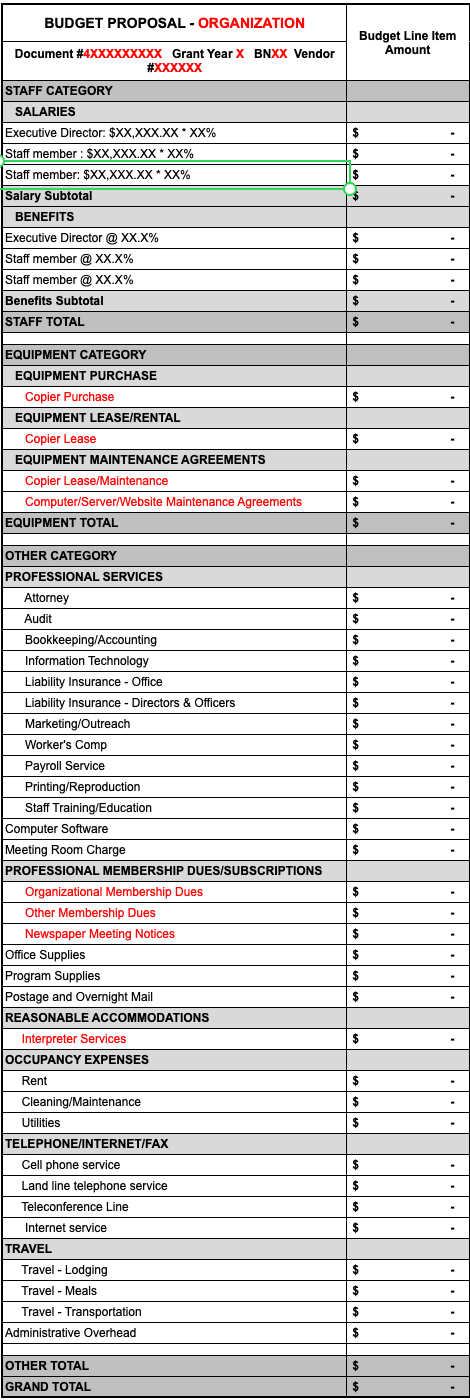 Template for organization budget proposal