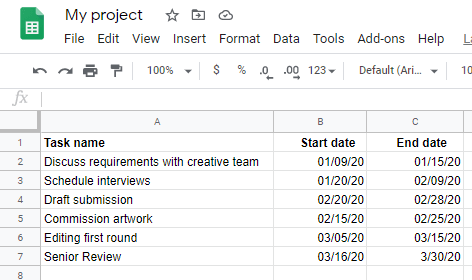 Project table in Google Sheets displaying the task name, start date and end date