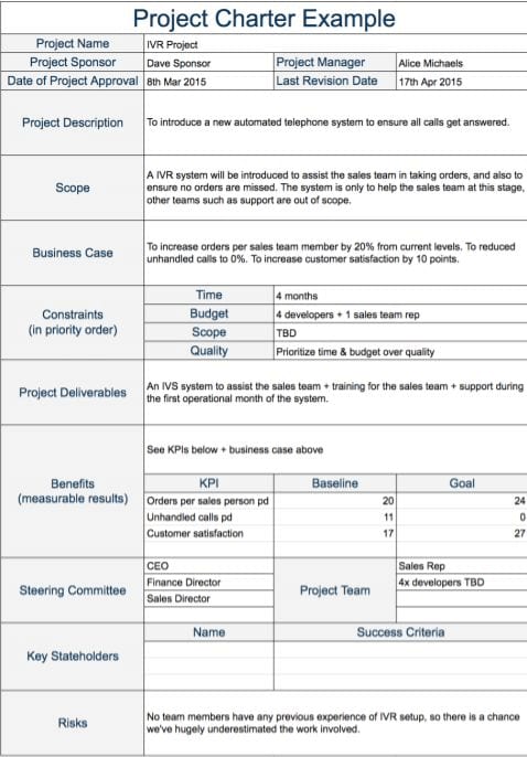 screenshot of PDF project charter example