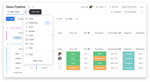 gantt chart view monday