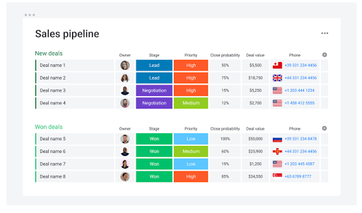 crm template