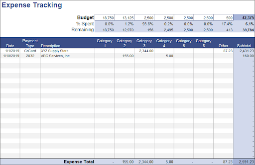 business budget tracker expense sheet printable