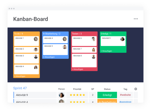 Kanban-Board für die Anwendung bei Projekten