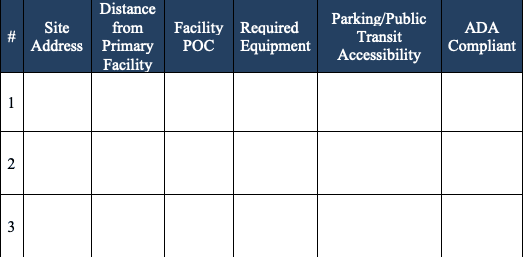 Customizable Business Continuity Plan Template Blog 5985