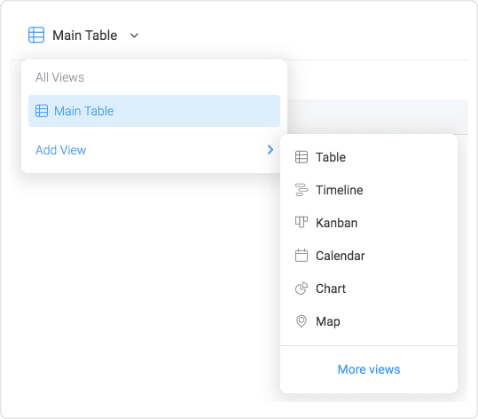 monday.com customization of how you view your task board.