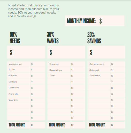 example of a 50/20/30 personal monthly budget template