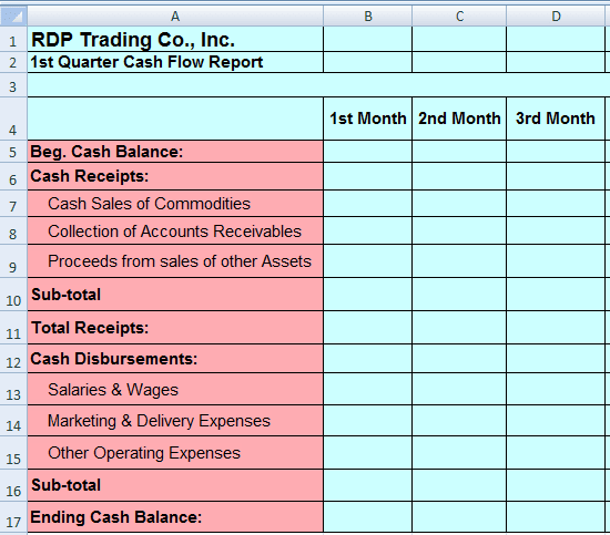 Quarterly cash flow statement template