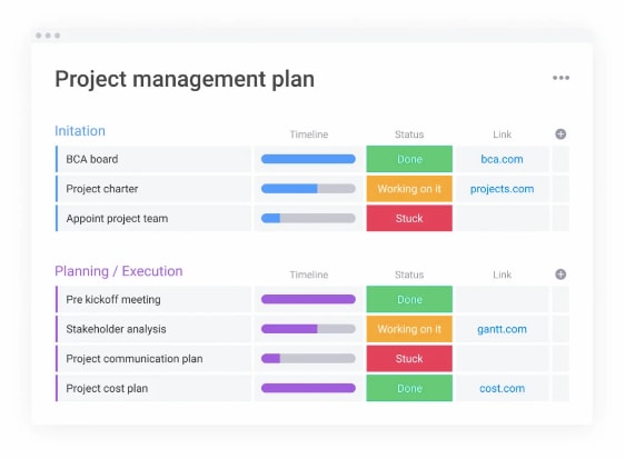 How to choose project manager software | monday.com Blog