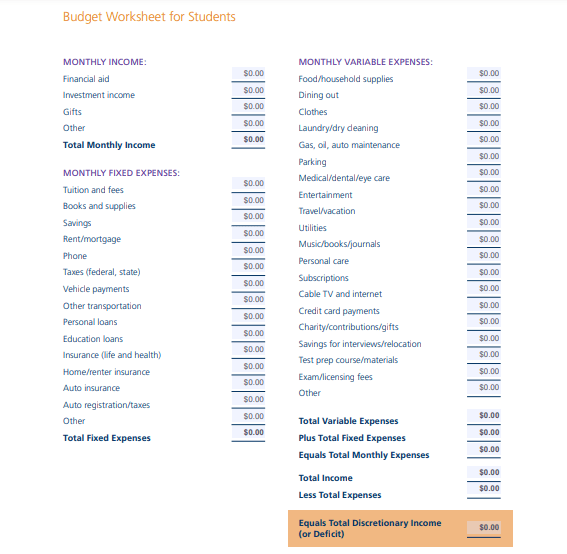 example of a budget worksheet for students