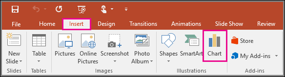 how to add a waterfall chart to powerpoint