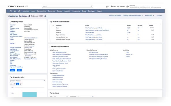 NetSuite CRM image with words and numbers