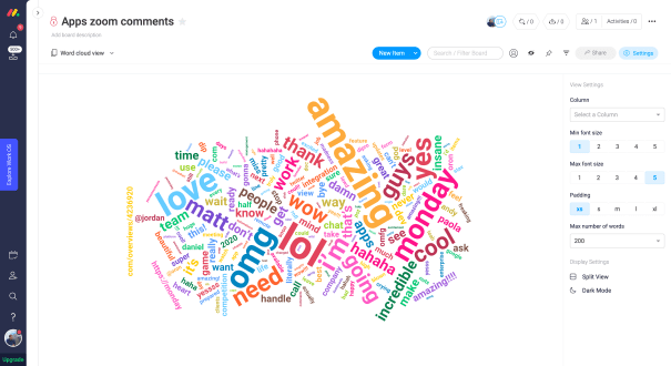 remote hackathon results: word cloud