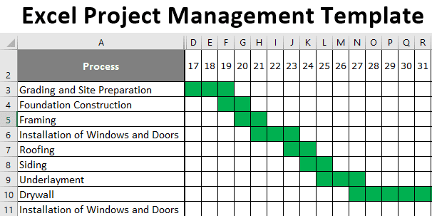 example of a template for project management in excel