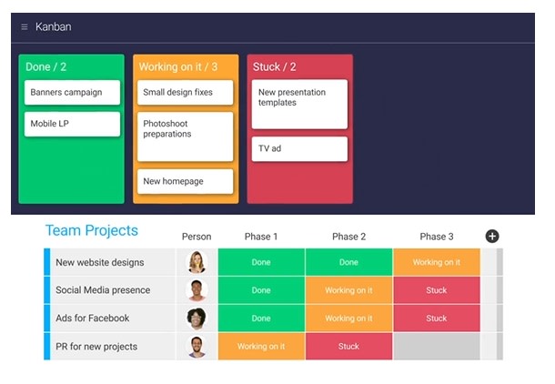 different projects displayed on monday.com's Kanban board view
