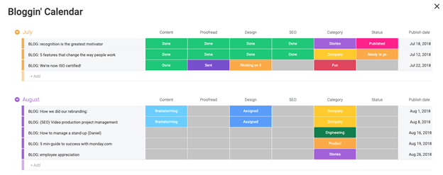Content Strategy Calendar