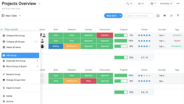 Projects overview dashboard in monday.com displaying groups