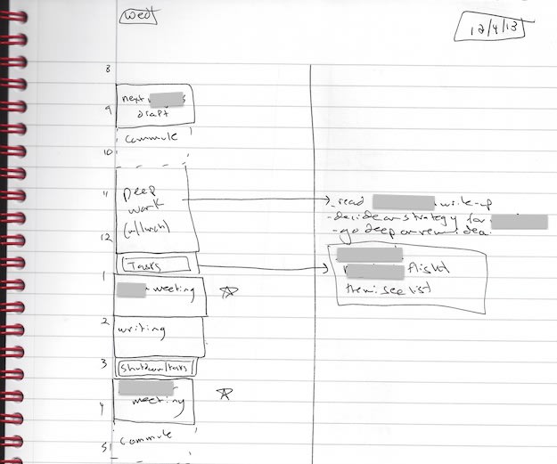 How Cal Newport uses time blocking