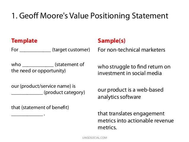 value proposition template from Geoffrey Moore