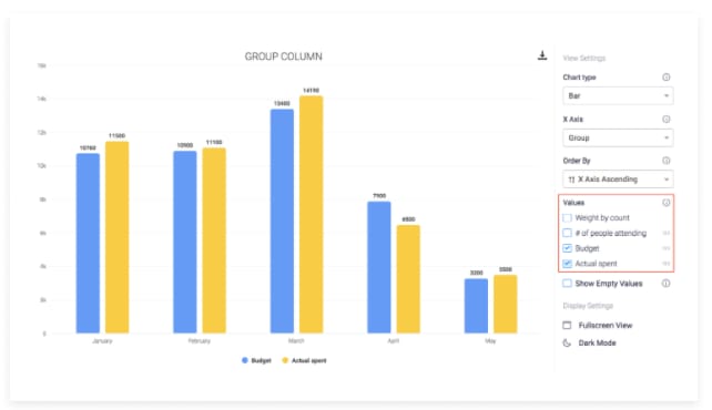 How to make a bar graph timeline with monday.com