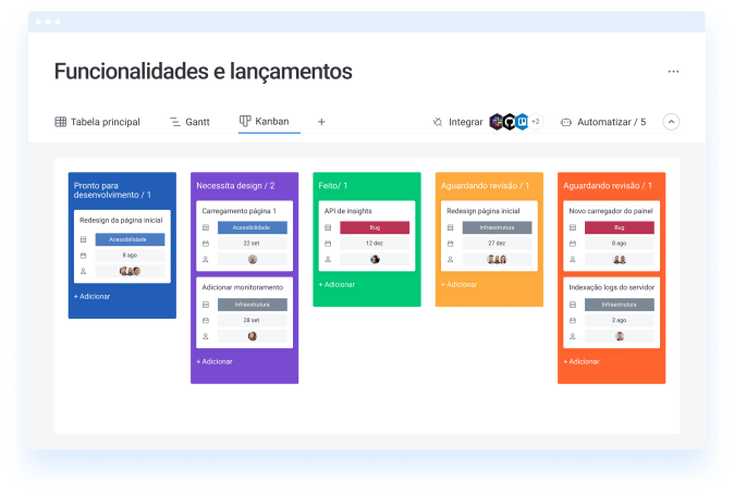 kanban_pt