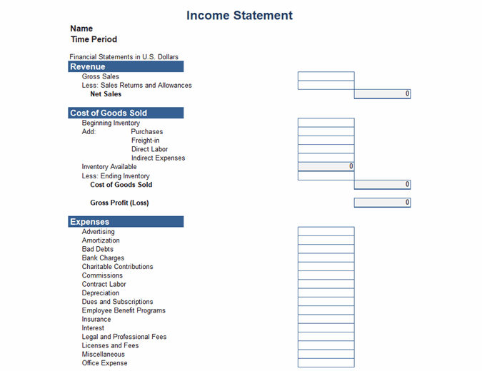 example of a template for business financial statements