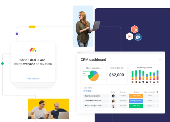 sales CRM dashboards in monday.com