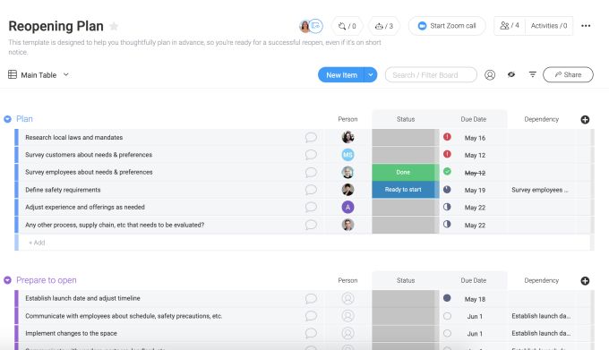 Return To Work Templates Post Covid 19 Monday Com