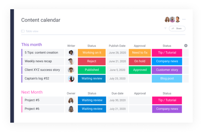 content calendar template