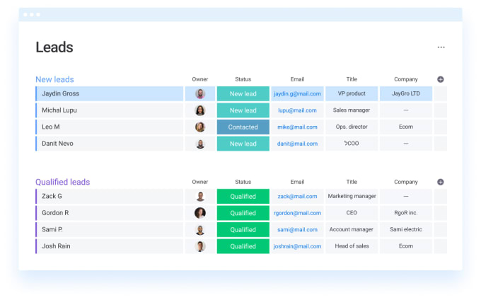 a board in monday social media sales crm of different contacts and their information.