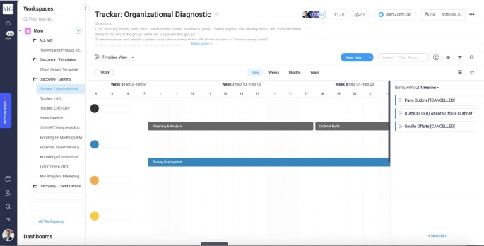 rastreador de diagnóstico de la organización de McChrystal Group