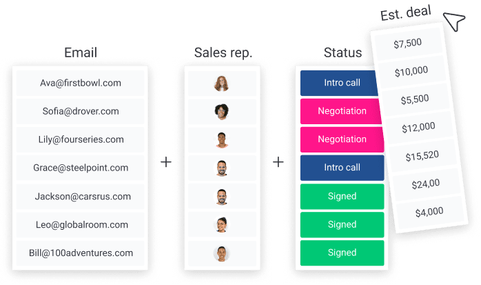 monday.com's customizable boards in action