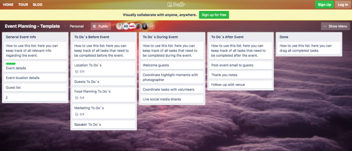 Trello Review