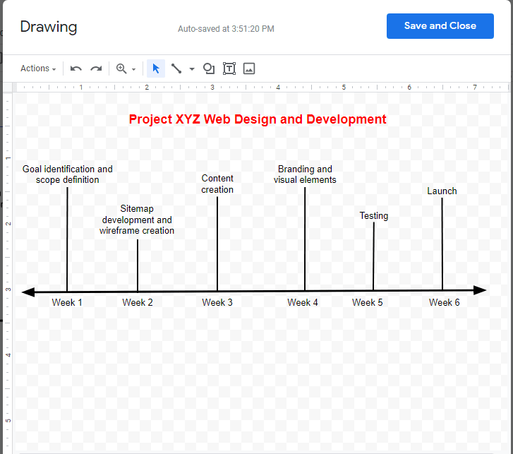 web design and development timeline in googles drawing tool