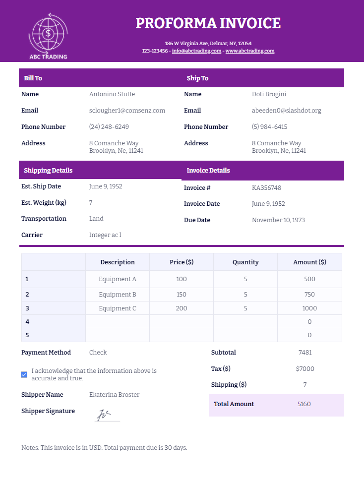 Page 2 - Free printable, customizable service invoice templates