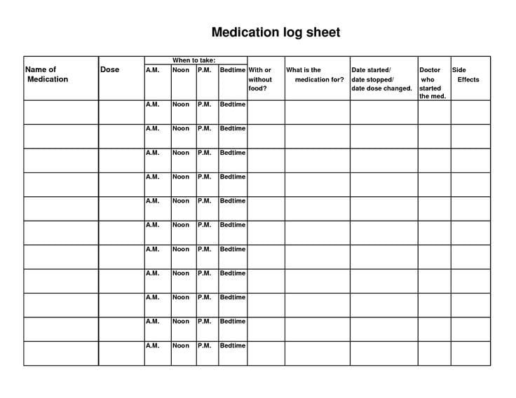 Helpful medicine chart template for tracking your meds Blog