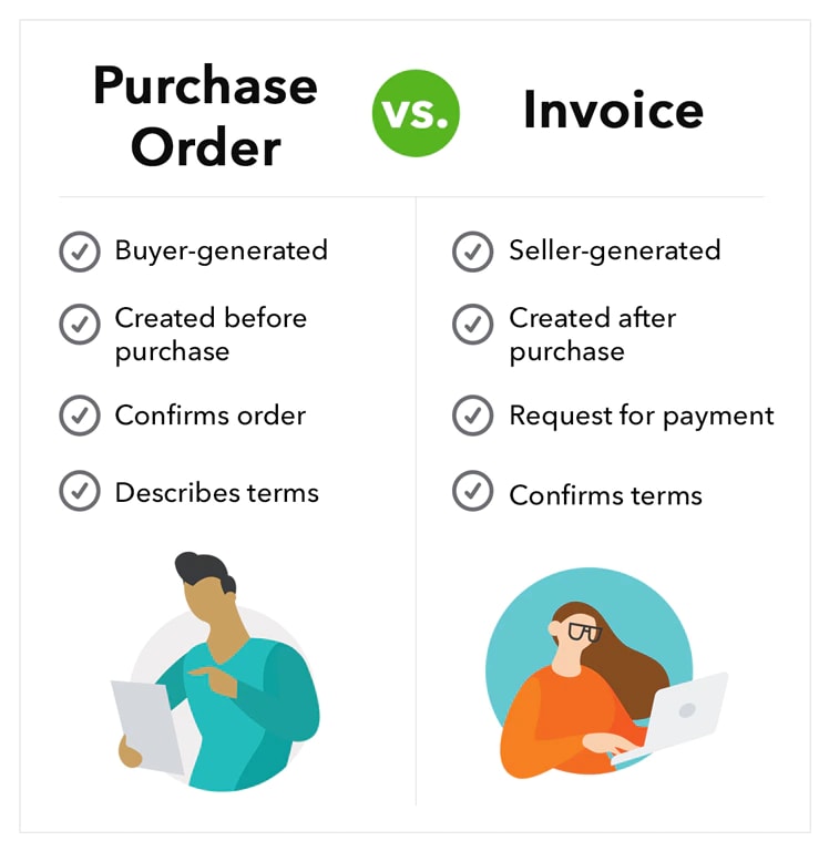 Purchase order vs. invoice