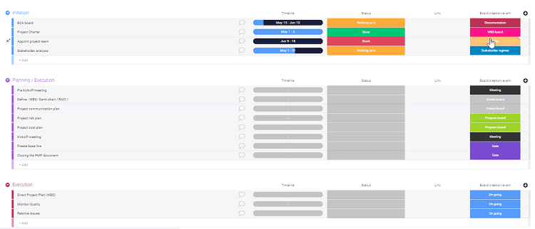 Project management plan template