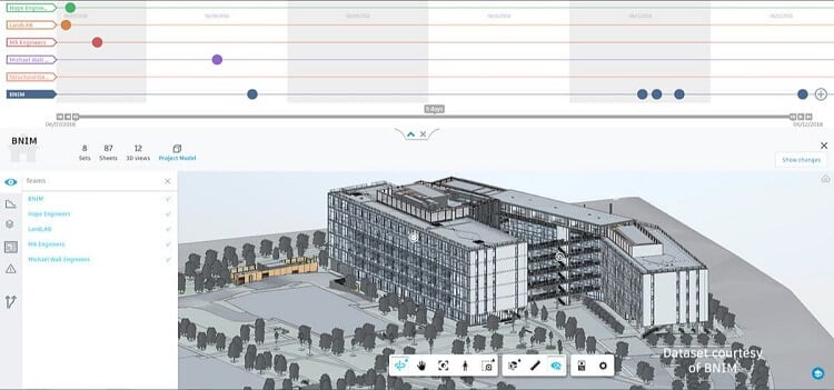 BIM 360 tracking project progress