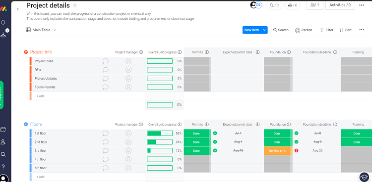 Template for managing project details by category