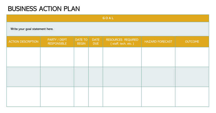 Example of a business action plan template