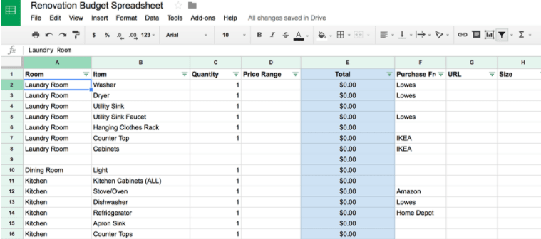 Easy Home Renovation Budget Template